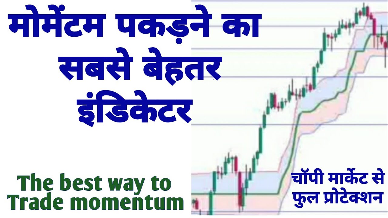 मोमेंटम ट्रेडिंग का बेस्ट इंडिकेटर| Best Tradingview Indicator To Trade Momentum For Options Trading