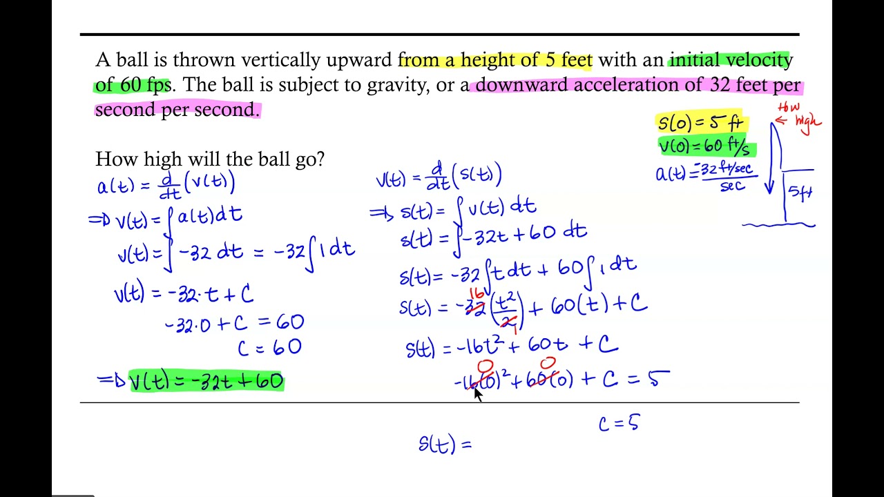 Indefinite Integral Application: Maximum Height of a Ball