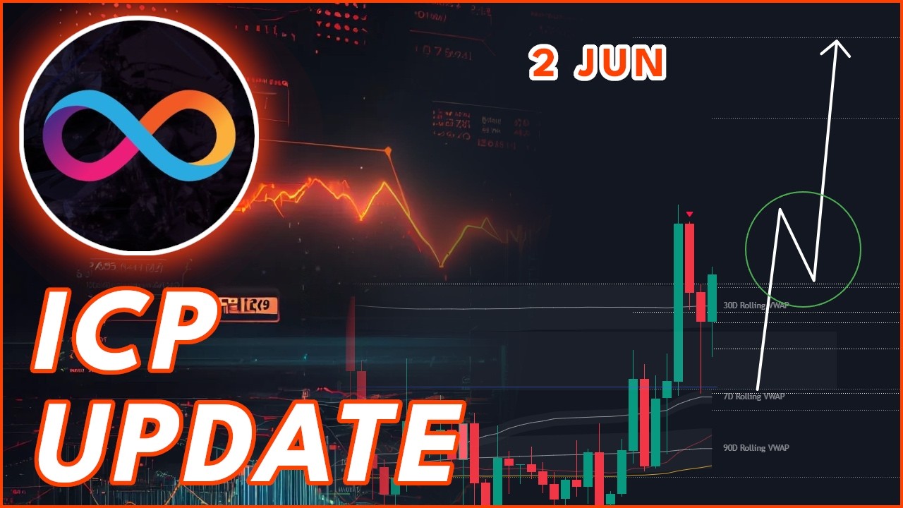 WHY ICP CAN BREAKOUT NOW!🔥(Internet Computer Prediction)