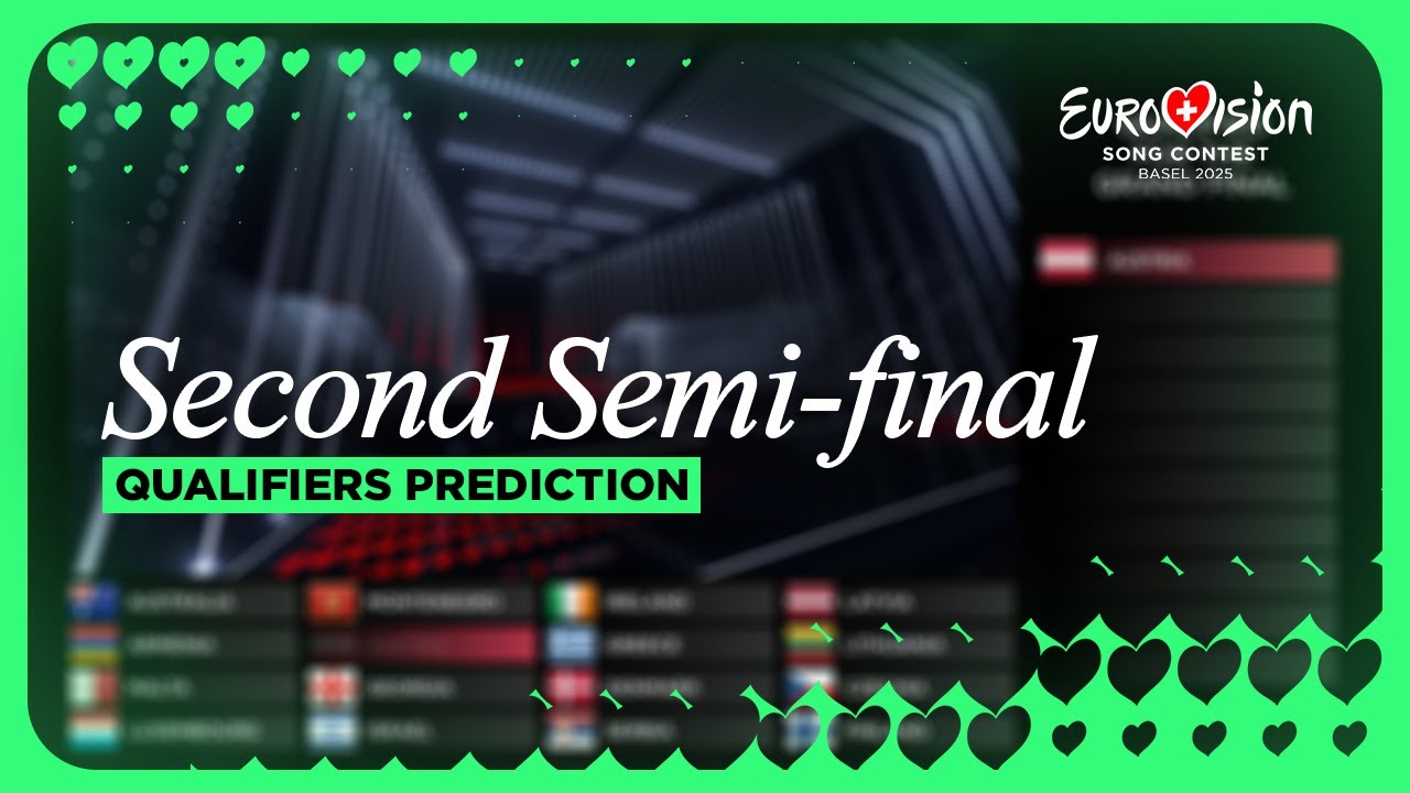 Eurovision 2025 | Second Semi-Final | Qualifiers Prediction | Voting Simulation