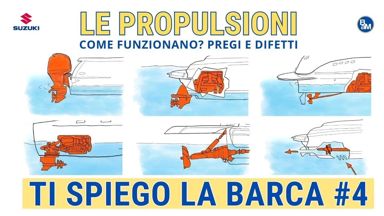 TI SPIEGO LA BARCA #4: i 6 (+1) sistemi di propulsione, come funzionano? Pregi e difetti