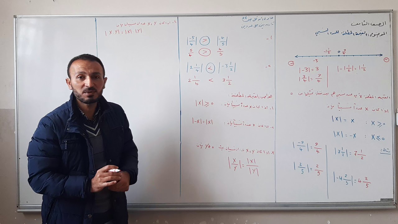 ثامن/رياضيات/القيمة المطلقة للعدد النسبي