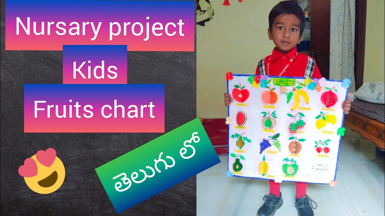 నర్సరీ (UKG &LKG) పిల్లల కోసం 😍fruits chart  project తెలుగు లో.....👍🍒🍎🍓🍉🥭🍍🍊🍌🥝🍇