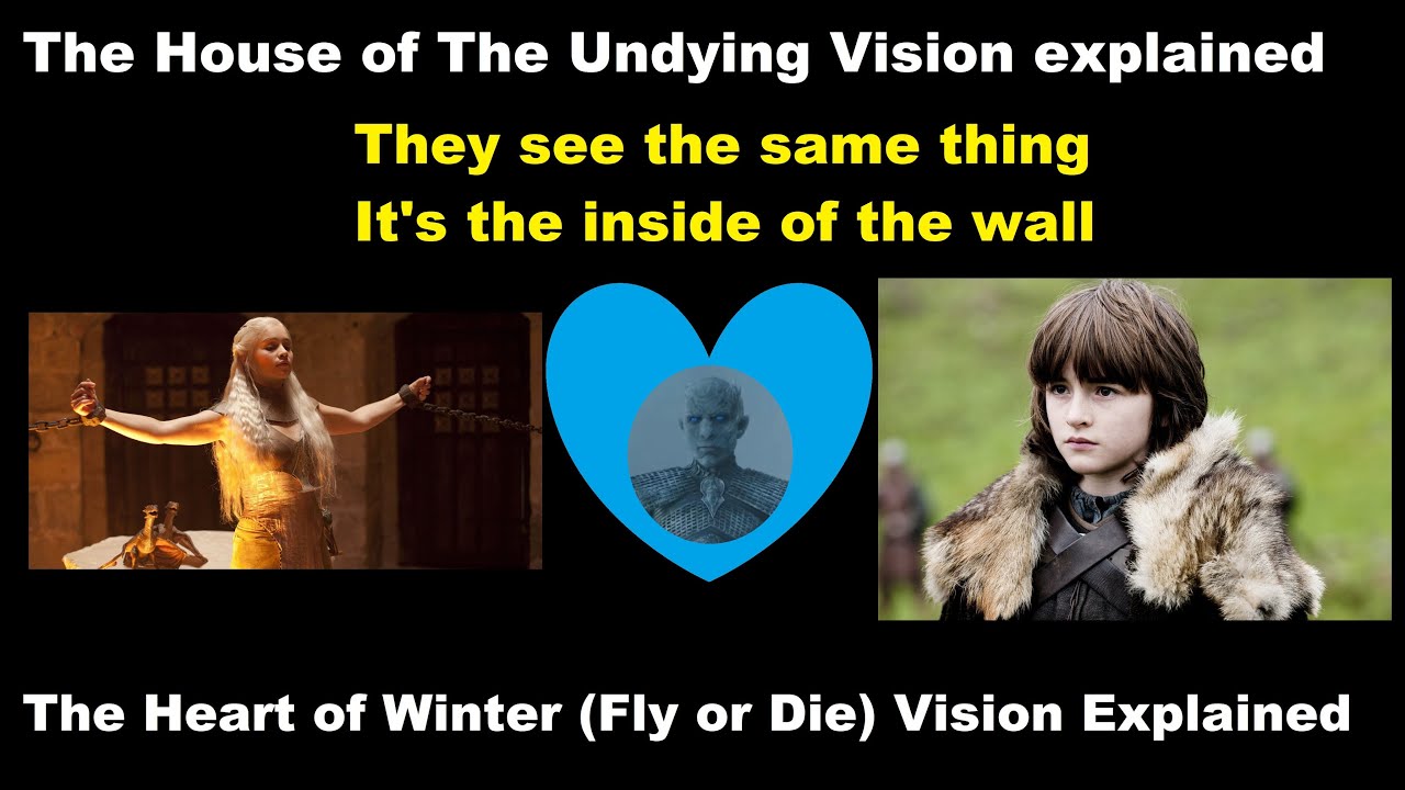 The House of the Undying and Heart of Winter Visions Explained (A song of ice and fire visions)