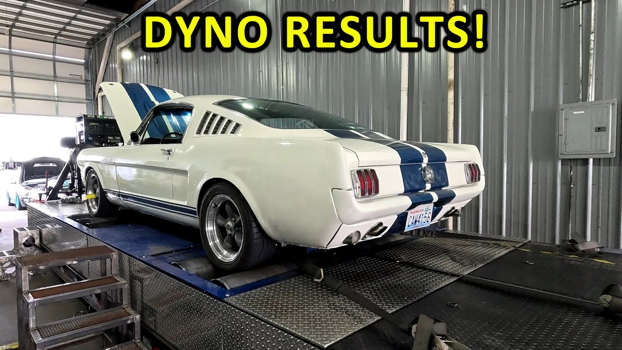 How much power did my FPA Long Tube Headers make on the Dyno?