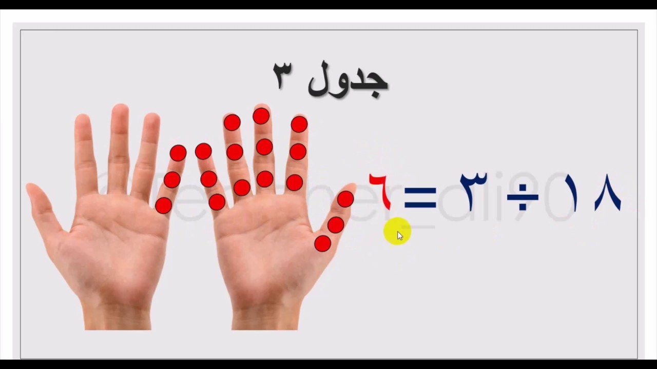 طرق متنوعة لتعليم القسمة