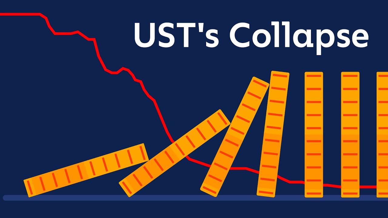 UST's Collapse & the Industry Impact