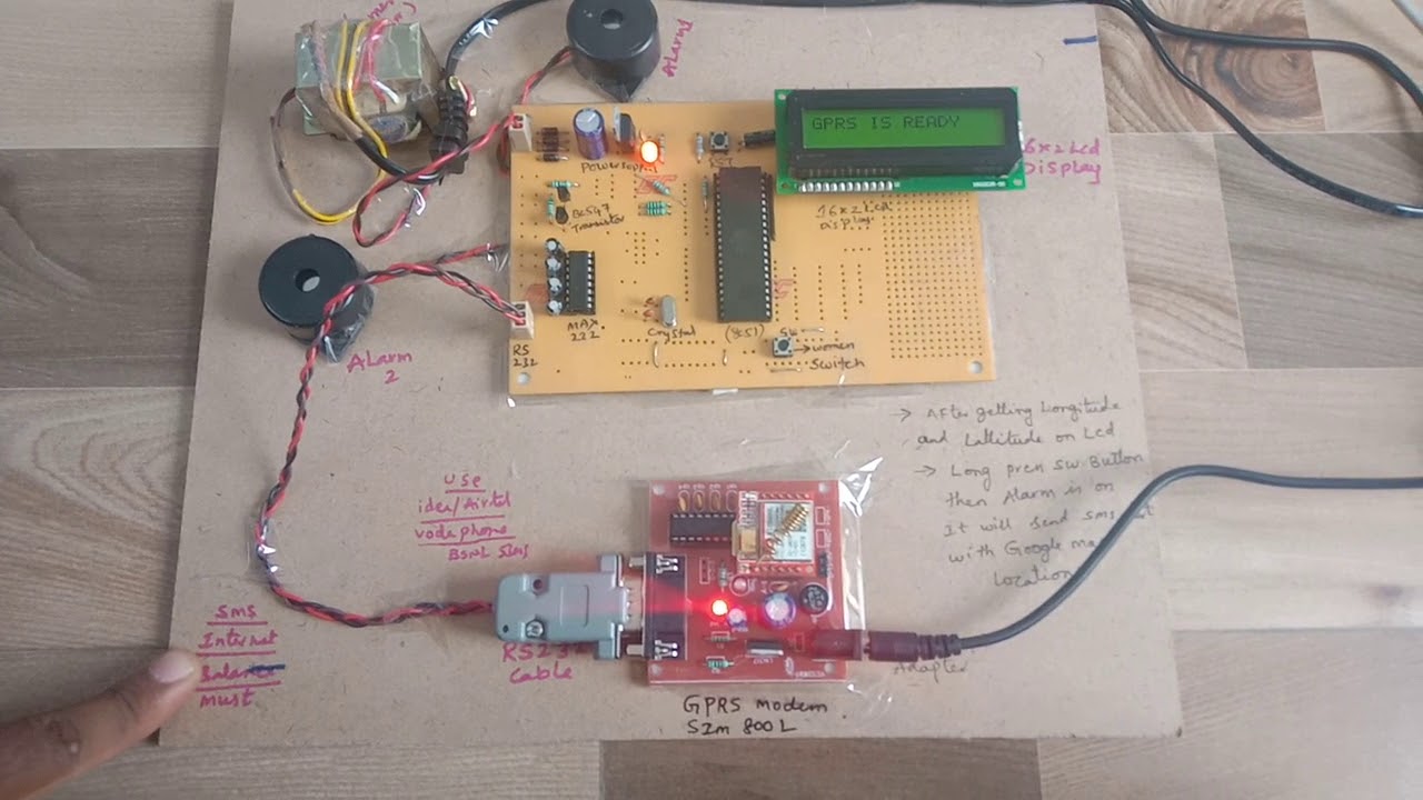 Womens Safety Device With GSM Tracking & Alerts