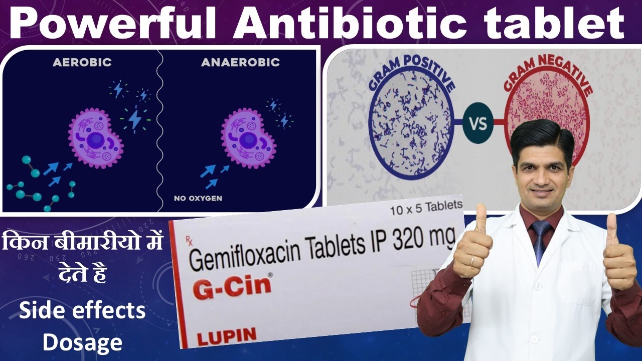 Best Powerful Antibiotic tablet | Gemifloxacin 320 mg tablet