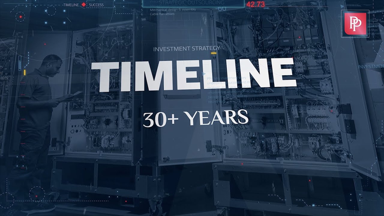 30 Years of Investment: A Timeline for Success