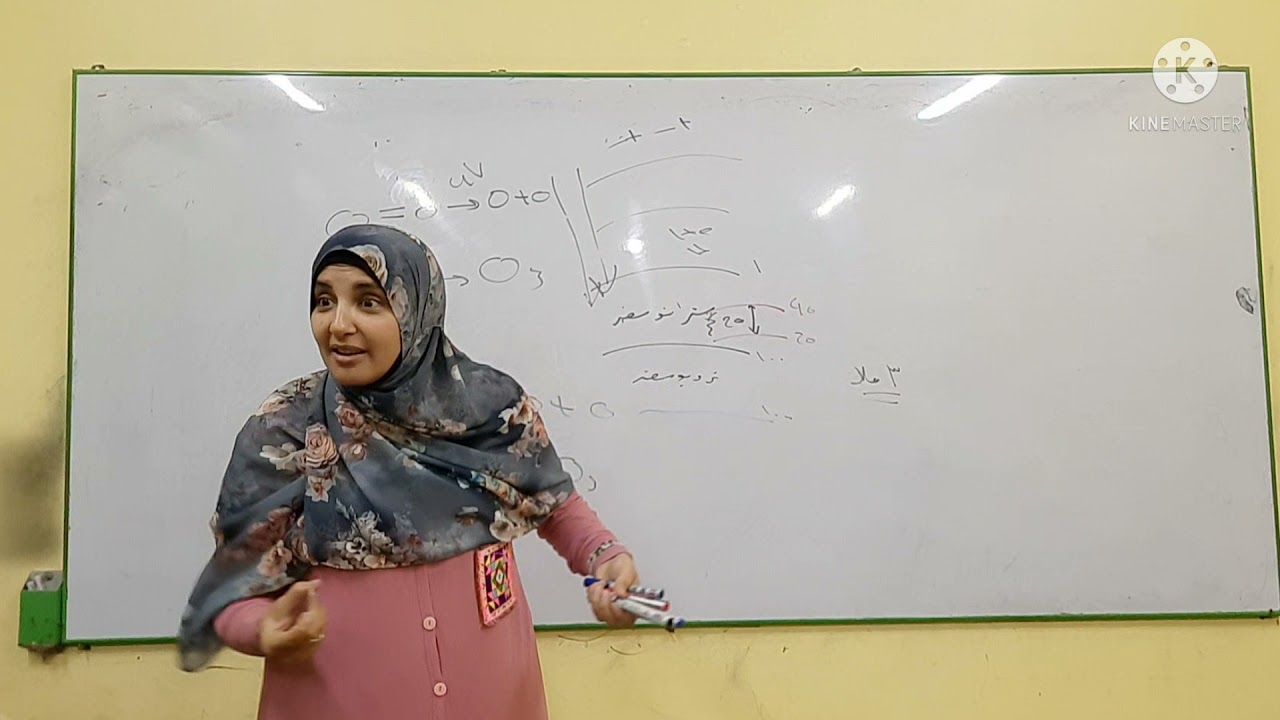 الحصه(١٦) تأكل طبقه الاوزون الصف الثانى الاعدادى الدرس(٢) وحده(٢) ترم(١)