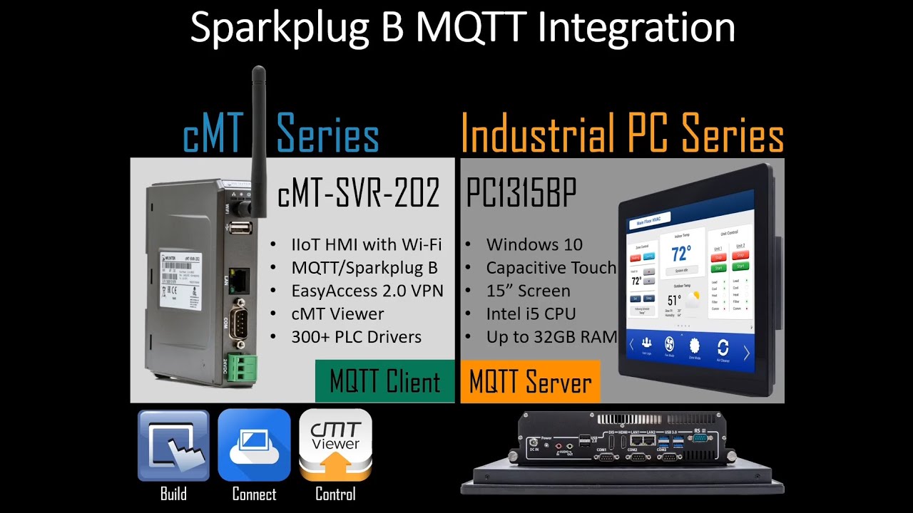 Sparkplug B MQTT Integration with Maple Systems cMT HMIs