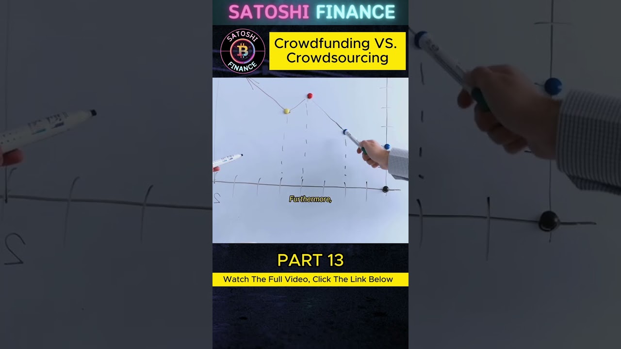 The Secrets of Crowdfunding and Crowdsourcing Revealed