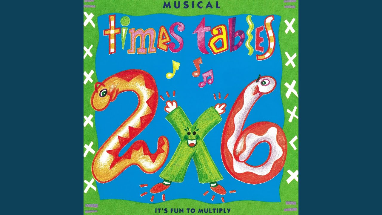 Ten Times Tables