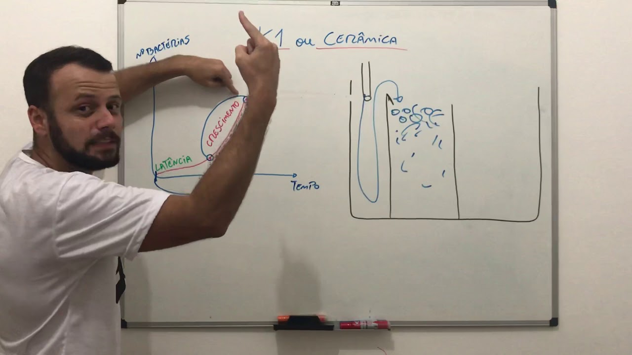 K1 ou Cerâmica? Qual o mais eficiente?🤔🤔