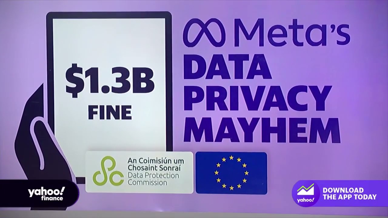 Meta fined $1.3 billion for violating E.U. data privacy policies