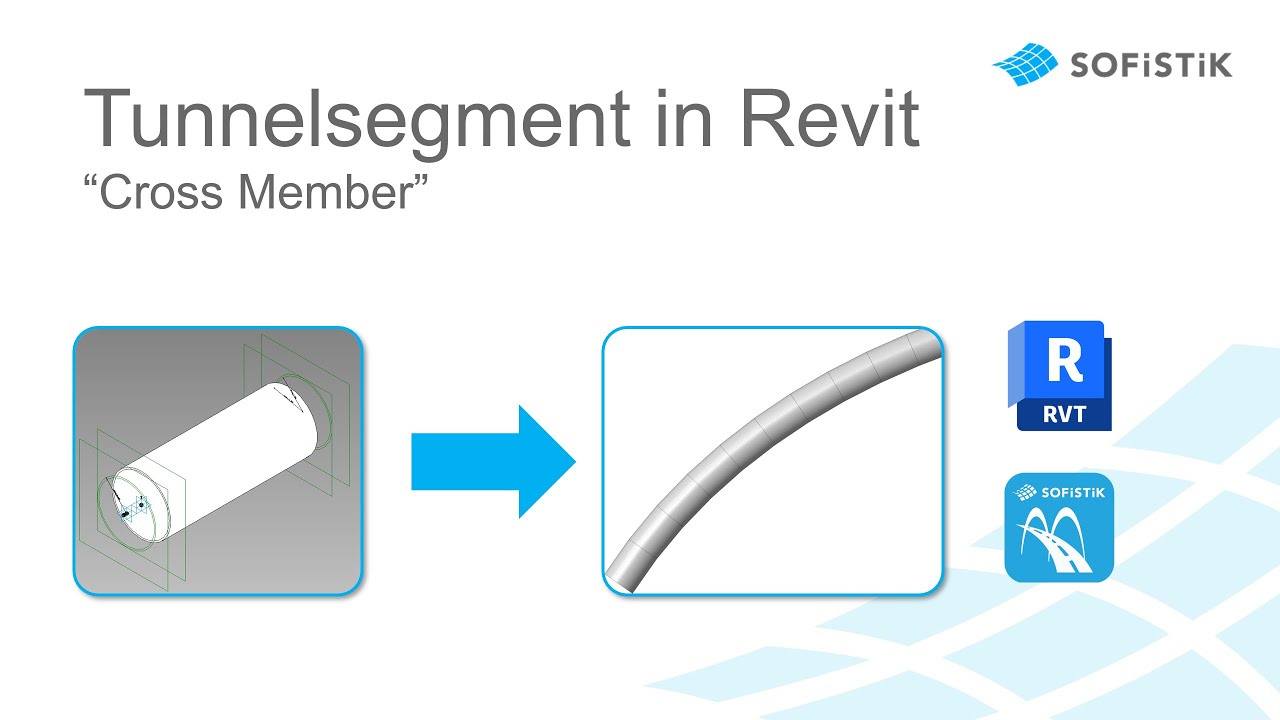 Cross Member Families for SBIM #4 - Tunnelsegment