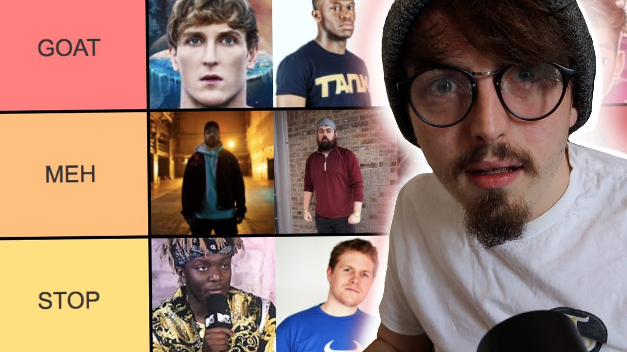 Youtube Rapper TIER LIST (Quadeca, KSI, Logan Paul, crypt....)