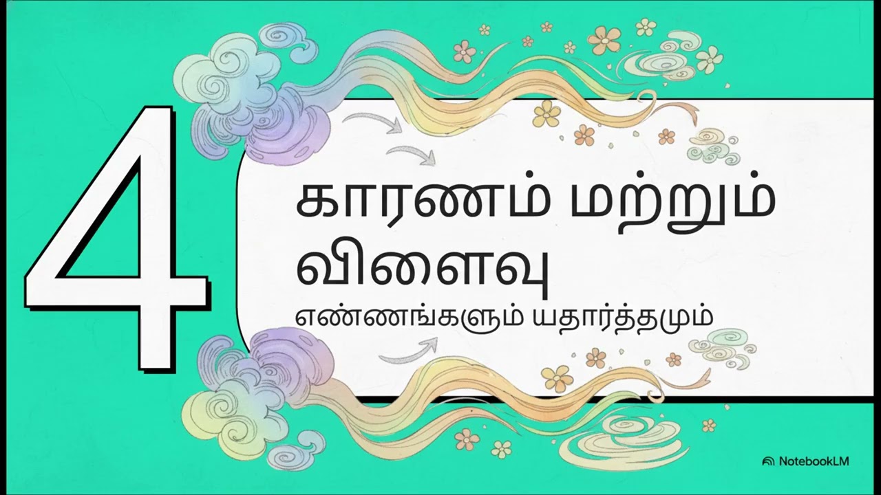 ஆழ்மன நம்பிக்கையின் கட்டமைப்பு
