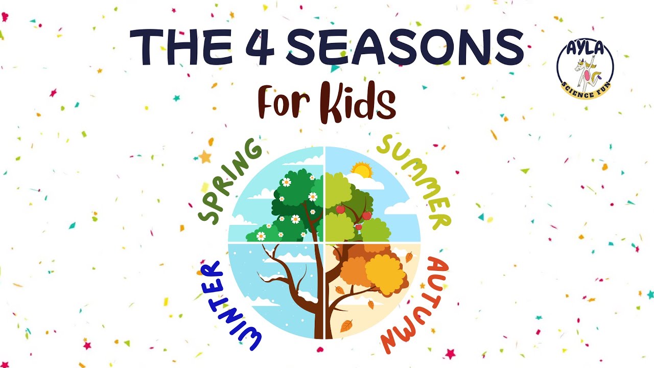 The 4 Seasons for Kids | Learn Spring, Summer, Fall & Winter