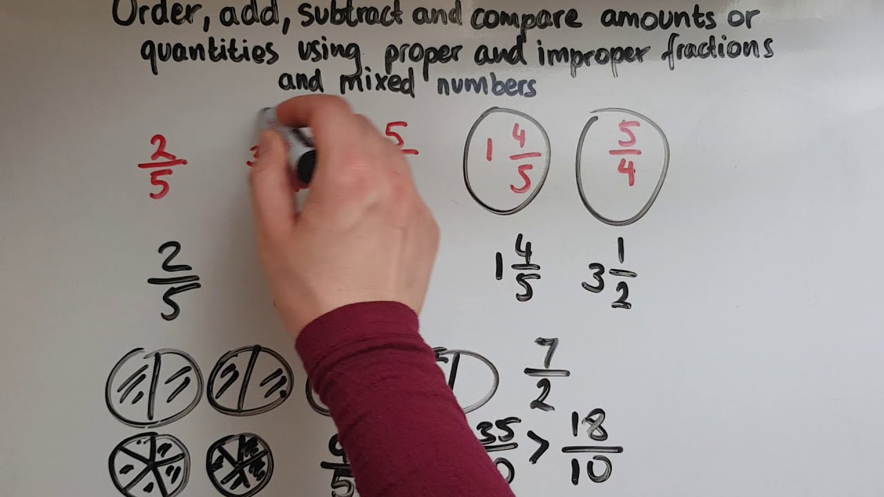 L2.7.1. Functional Skills Maths Level 2: Order, add, subtract, compare fractions and mixed numbers