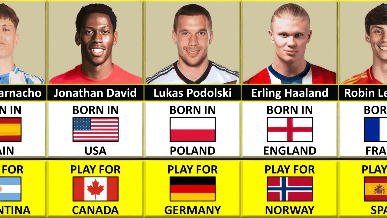 FOOTBALLERS WHO DIDN'T PLAY FOR THEIR BIRTHPLACE COUNTRY