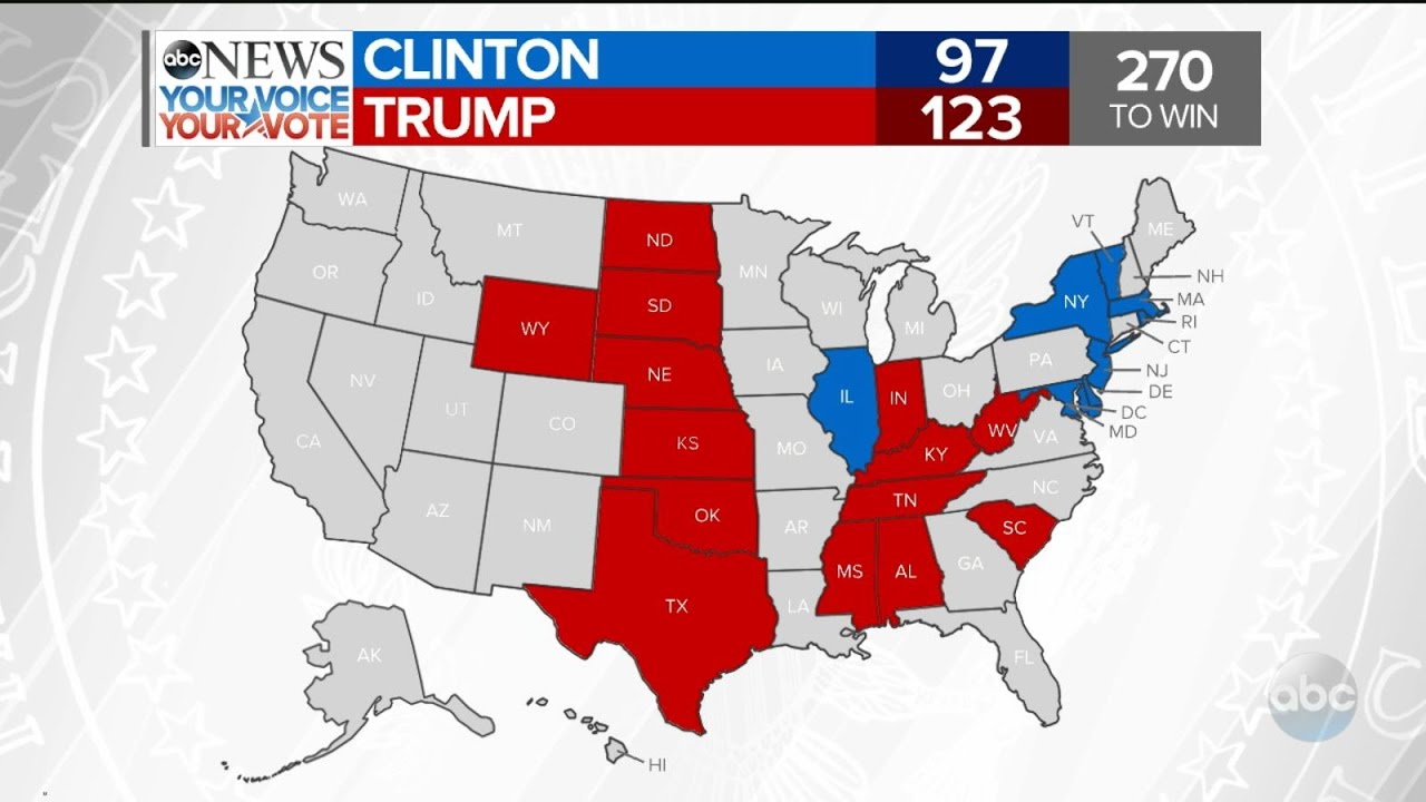 2016 Election Results: NY, KS, ND, SD, WY, NE, TX | ABC News