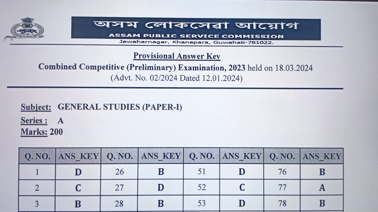 APSC Prelims Not Clear || 