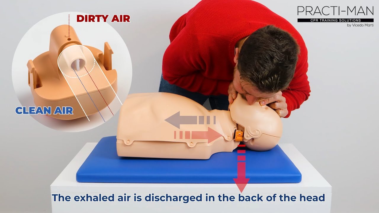 KEY FEATURES: Real-like Breathing System (EN)