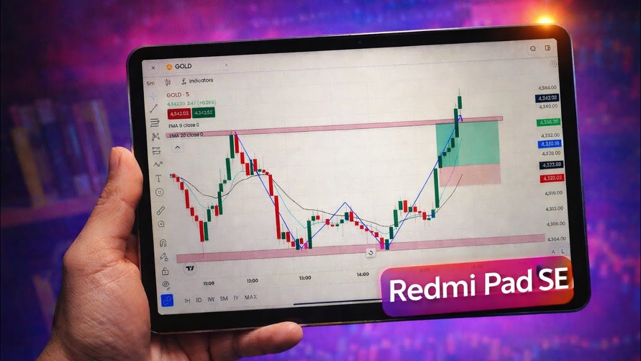 Best Tablet for trading 🔥 | Redmi pad se ? 