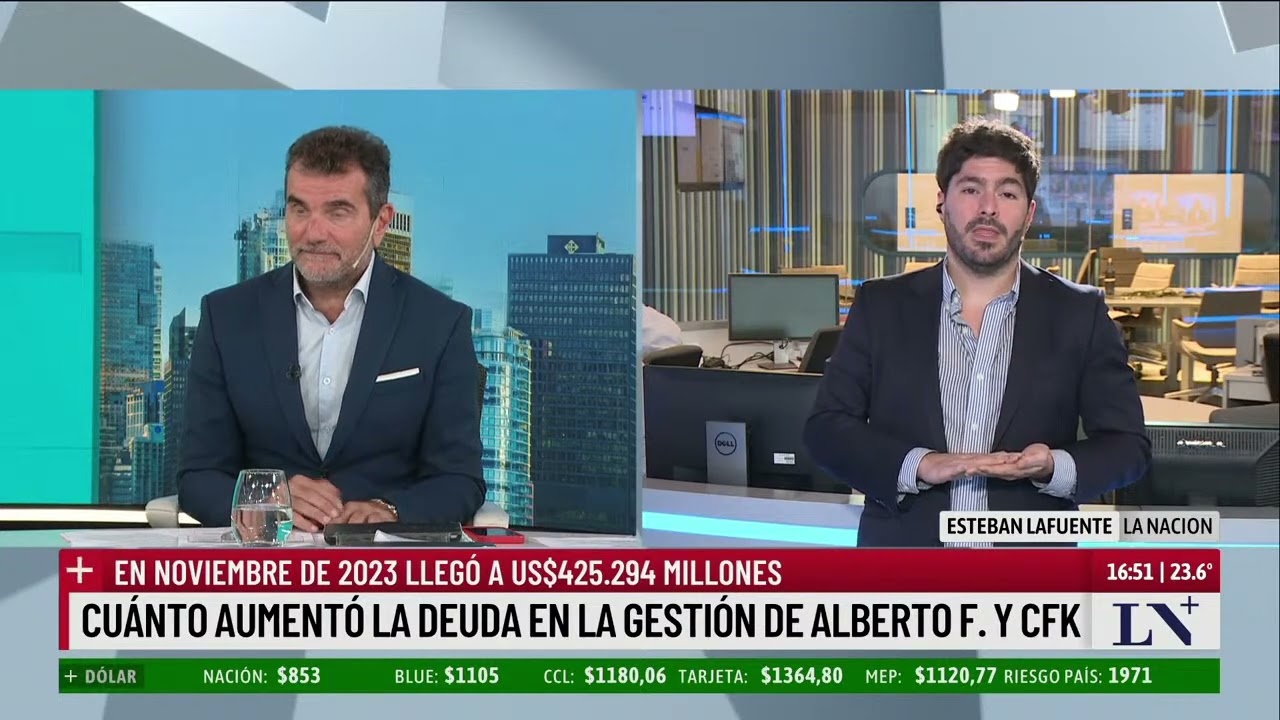 Cuánto aumentó la deuda en la gestión de Alberto Fernández y Cristina Fernández Kirchner