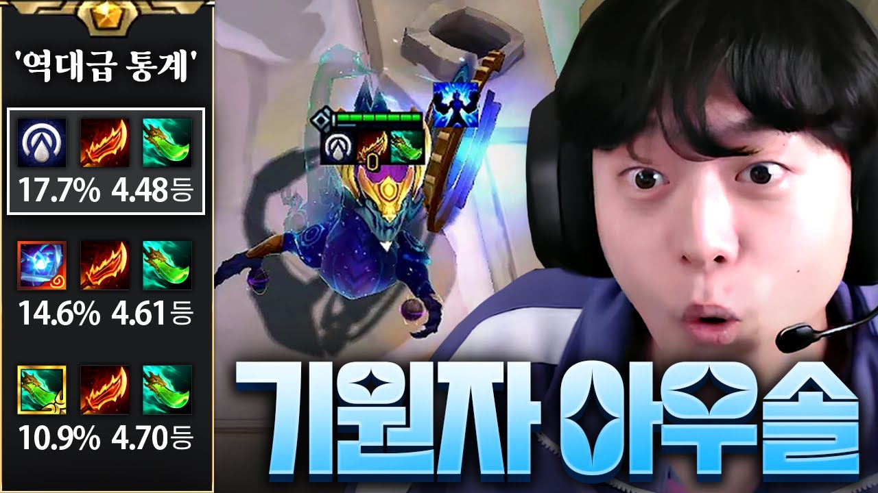 아우솔의 비밀, 찬템, 유물보다 평균 등수가 높은 '기원자 상징 아우솔'