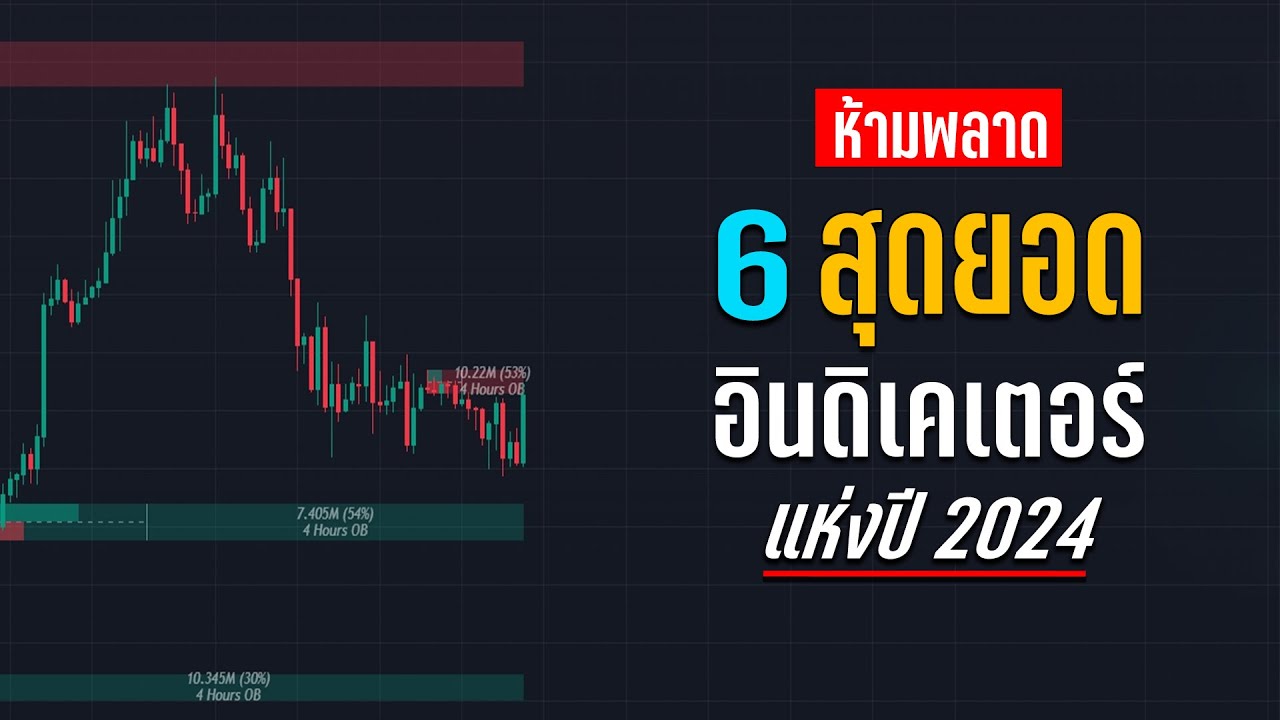 6 สุดยอดอินดิเคเตอร์ที่ใช้แล้ว การเทรดจะง่ายขึ้นแบบ 300%