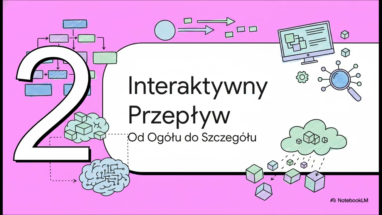 VS Code najlepsza wtyczna do diagramów UML z AI