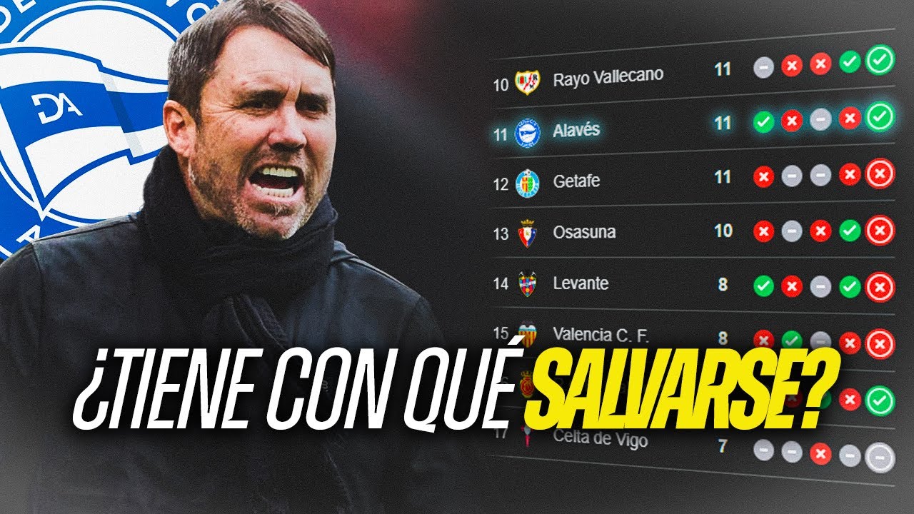 LA EVOLUCIÓN DEL ALAVÉS CON COUDET