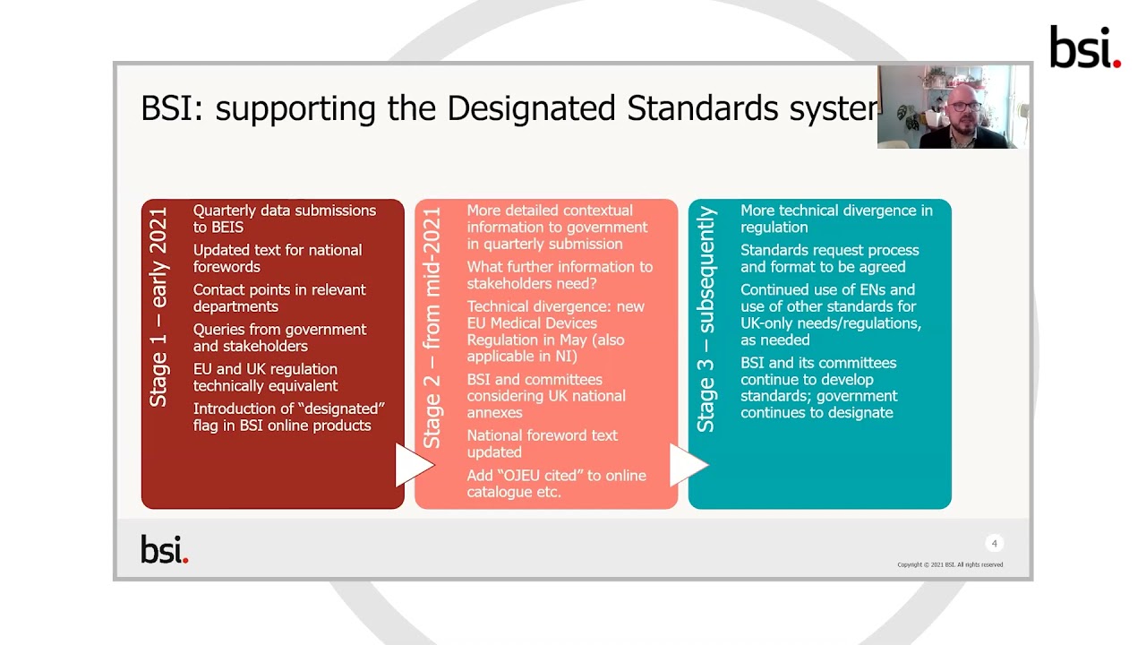 BSI Standards Conference 2021-   Designated Standards