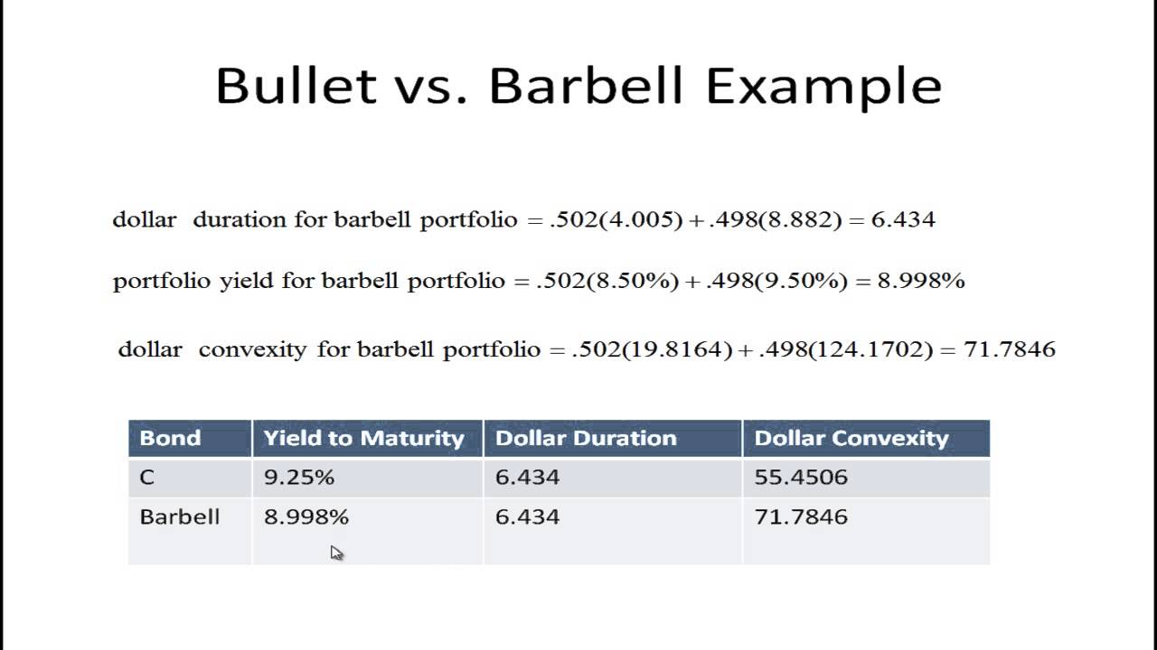 Bond Portfolio Management - Bullet vs. Barbell Strategies