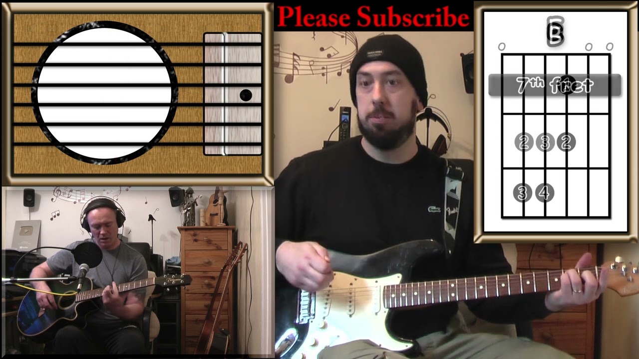 Pump It Up - Elvis Costello (with rhythm guitar chords & strumming)