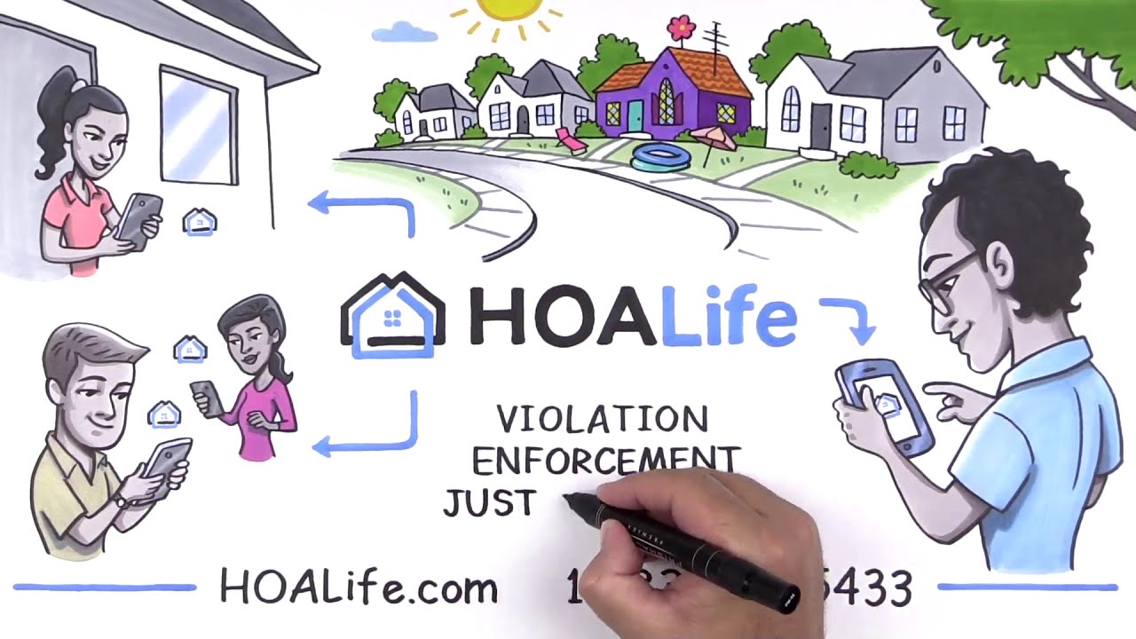 HOALife Software for Homeowners Associations. Simplify your HOA CC&R Violations Enforcement Process!