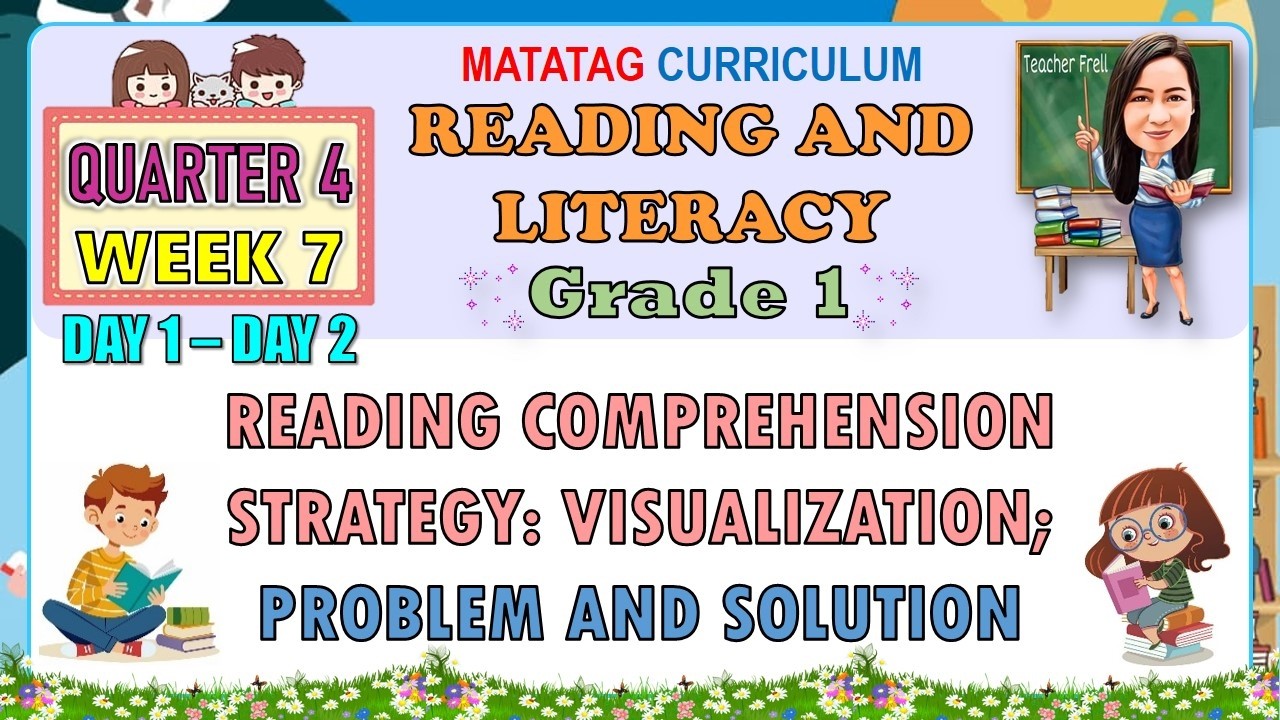 READING AND LITERACY 1 QUARTER 4 WEEK 7 DAY 1-2 | READING COMPREHENSION STRATEGY: VISUALIZATION