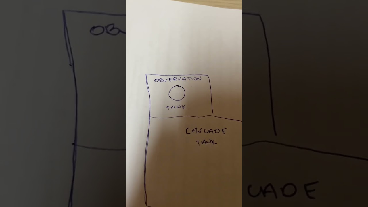 BASIC THINGS TO KNOW | CASCADE TANK