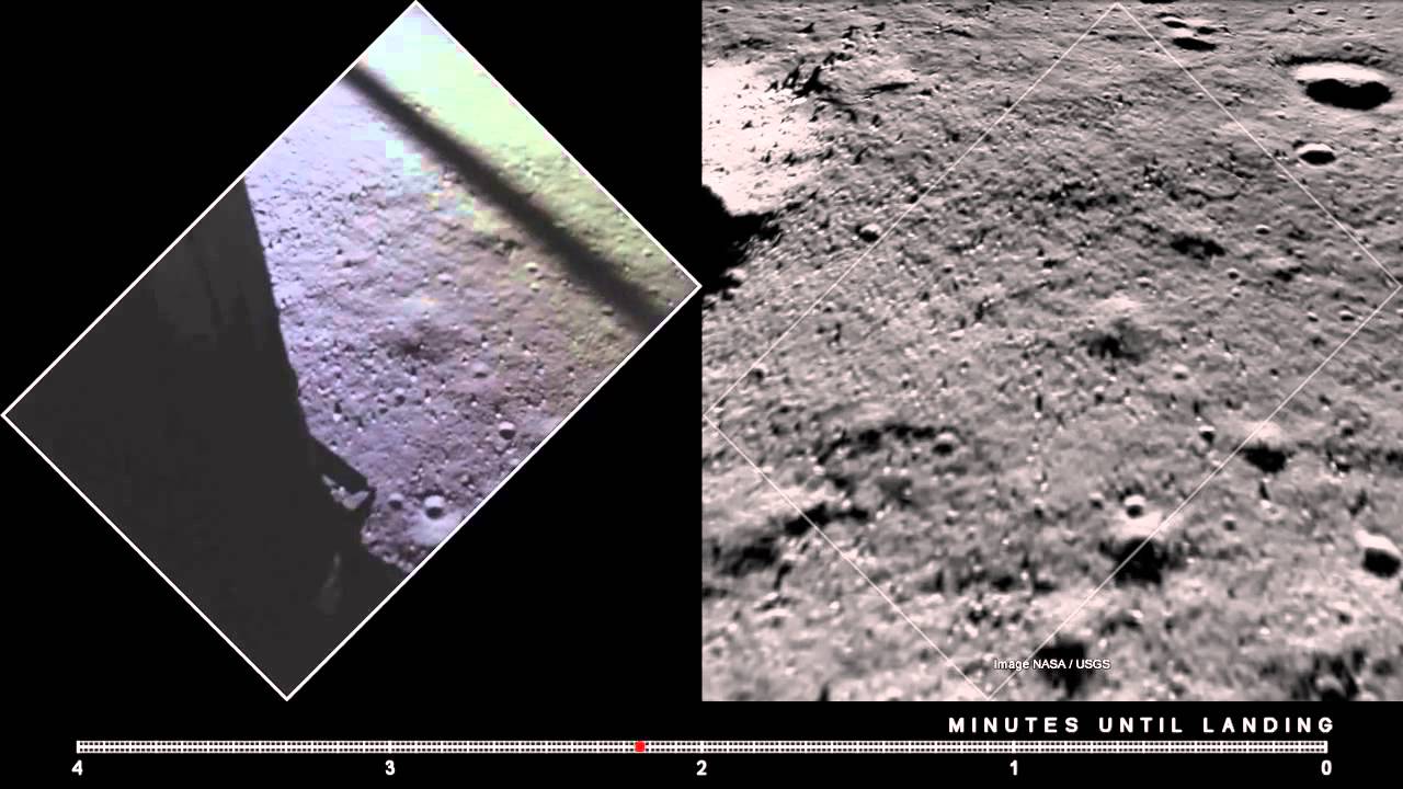 Apollo 11 Descent: Film and LRO Imagery