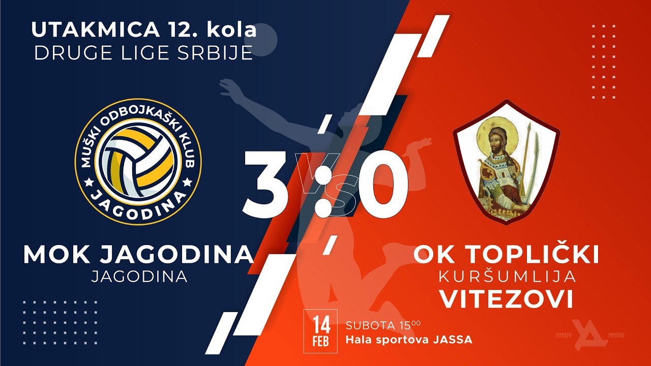 OK Jagodina (vs OK Toplicki vitezovi) Game Highlights