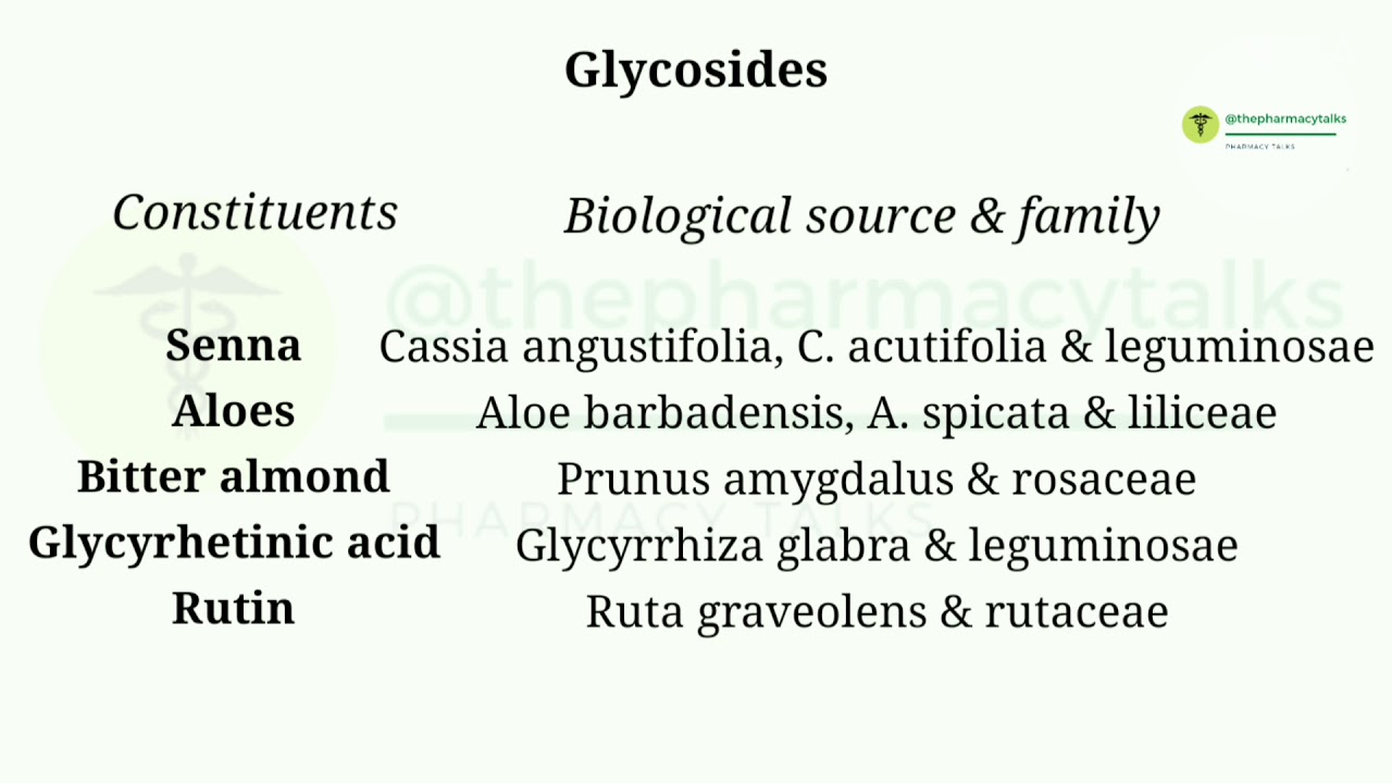 Biological source and family of various secondary metabolites containing phytochemicals | #cognosy