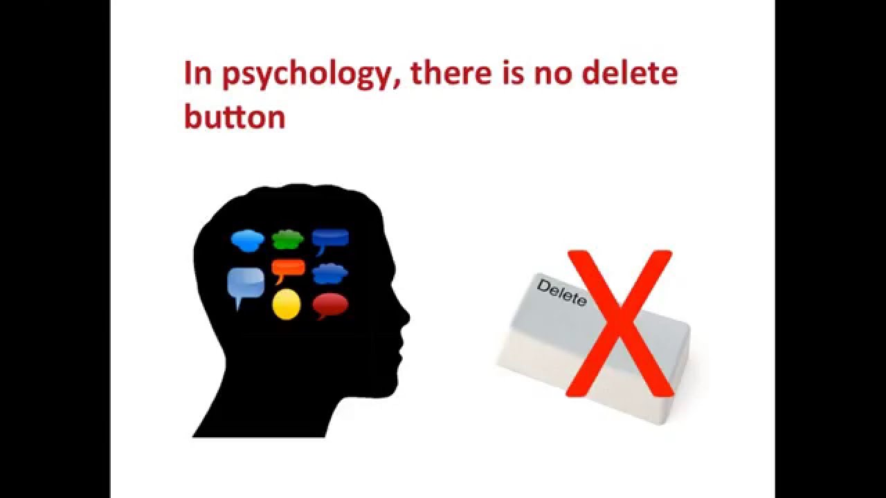 Language and Psychopathology: Implications for The Use of Language in Psychotherapy.