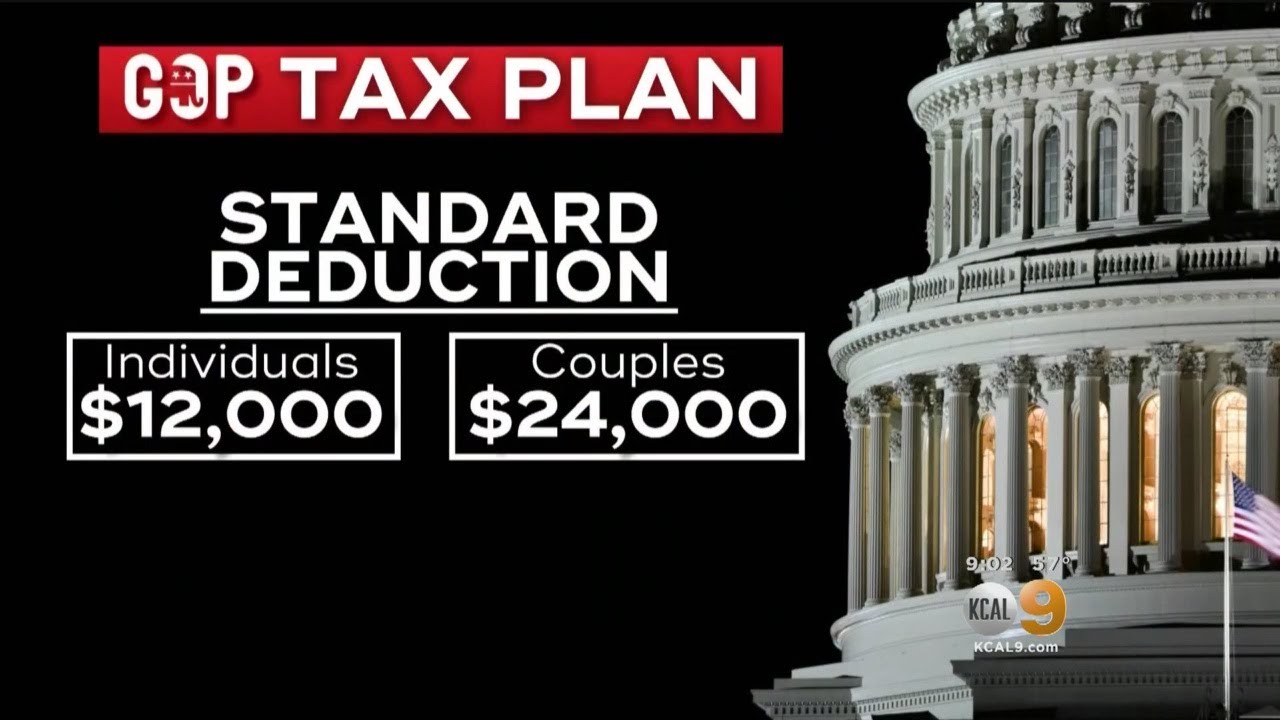 GOP Finalizes Tax-Reform Plan