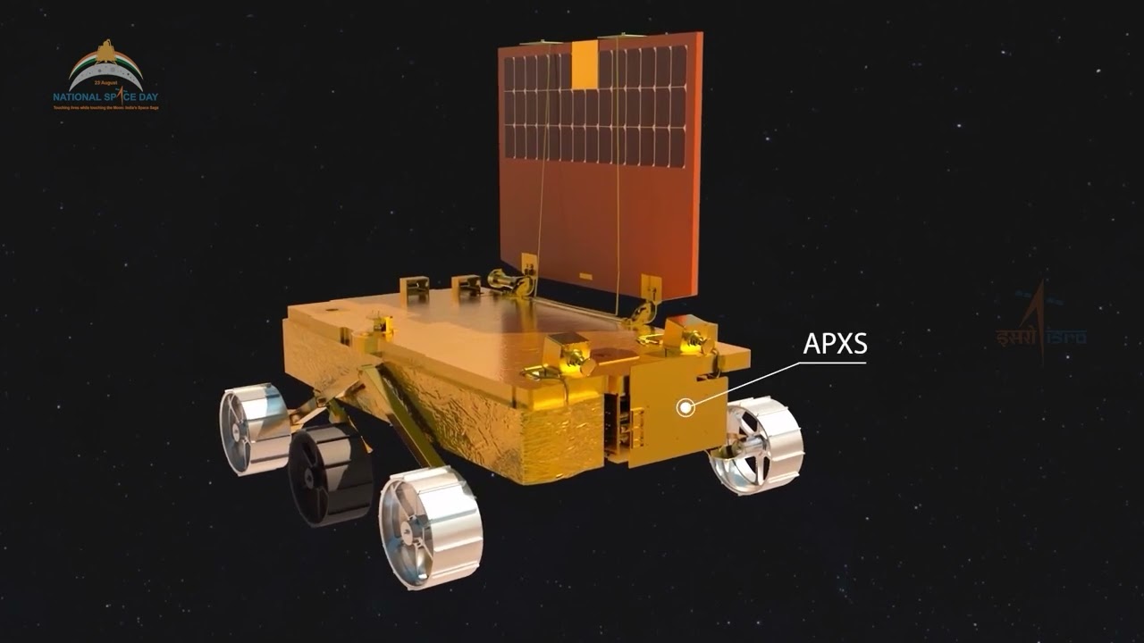 The Triumphant Voyage of Chandrayaan