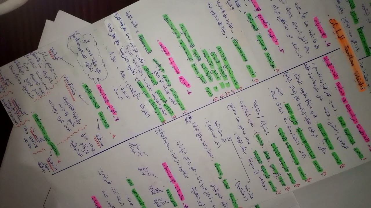 تطبيقات معالجة البيانات الجزء الثاني و المثال فالدقيقة 15
