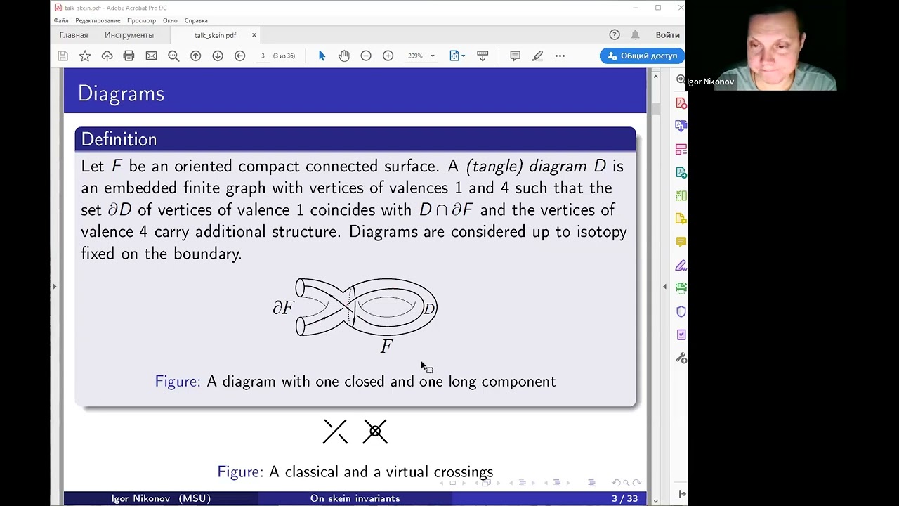 Igor Nikonov -- On skein invariants