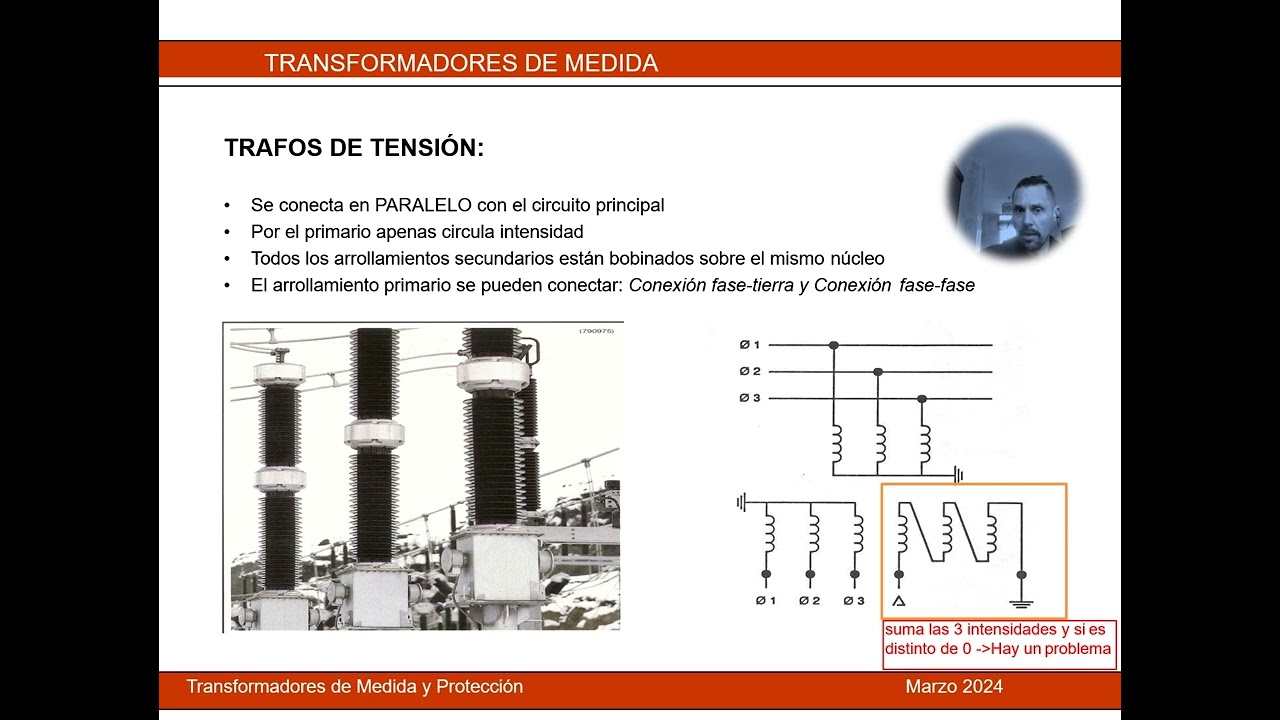 Curso transformadores de medida y protección
